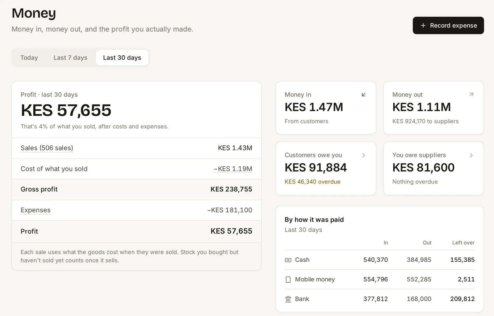 Mauzo's Money screen on a computer